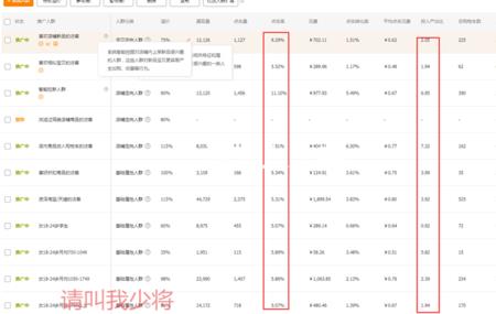 淘宝评价多少字权重比较高