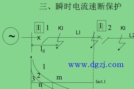 限时电流速断保护时间是多少