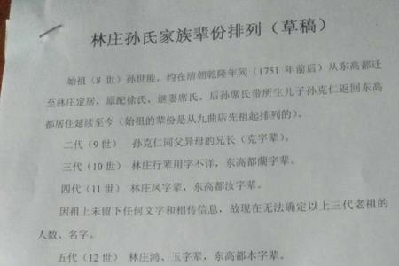孙姓是什么族的后人