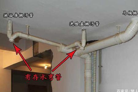 分体式沉水弯有什么好处