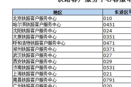 营业厅能查到手机号吗