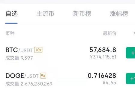 百分之200是多少是几倍