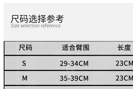 力量举比赛可以戴护肘吗