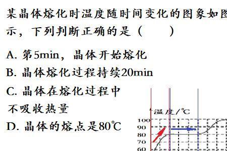 min温度单位是什么