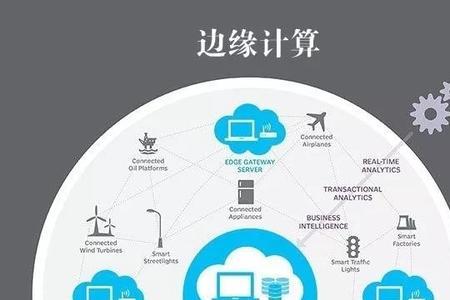 边缘计算与传统区别