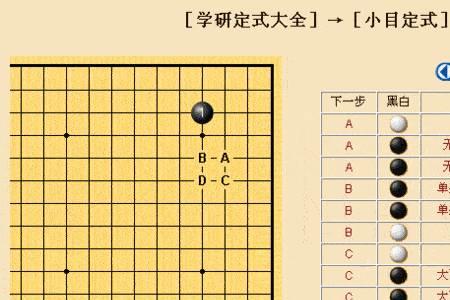 围棋一方没子怎么办