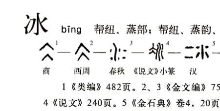 三冰是什么意思