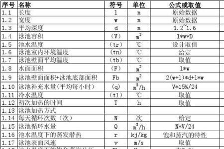 锅炉负荷是什么意思