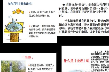 光 光的解析与应用 科普