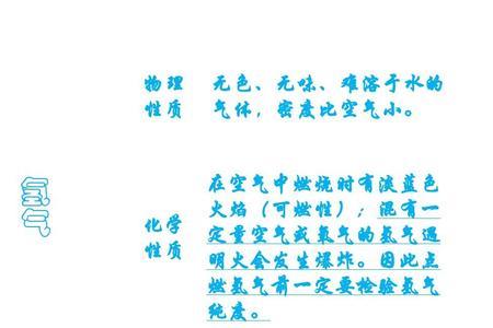 氢气在空气中燃烧现象