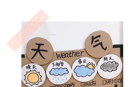 晴天防下雨的古话