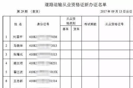 民爆运输驾驶员需要什么证件