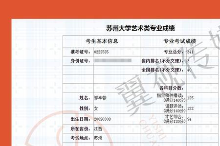 橙翼传媒靠谱吗