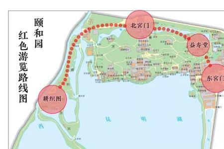 颐和园跑步路线