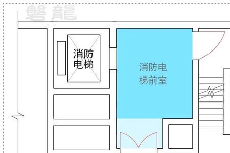 后室和前室区别