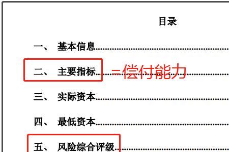 指标描述和衡量标准怎么写