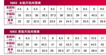 耐克鞋码br是什么意思