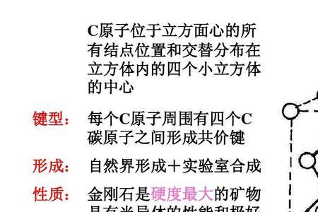 硅单质有几个化学键