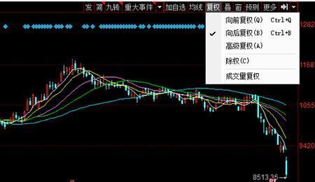 股权除息是什么意思