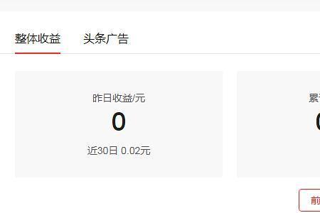 头条收益每天都有上限吗
