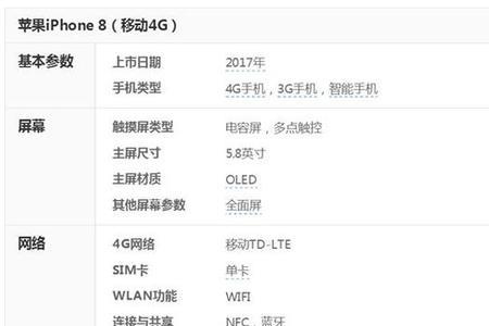 苹果12x相当于什么处理器