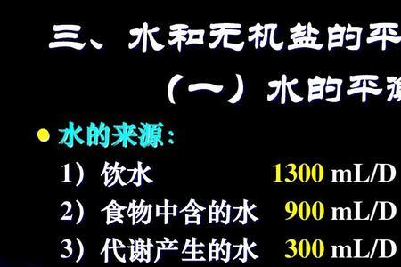 水的矿物质多少才是标准