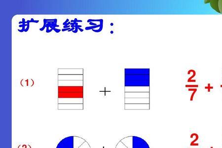同分母分数加减法的含义