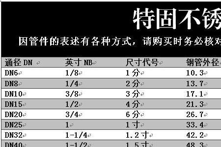 不锈钢公称直径1是什么意思