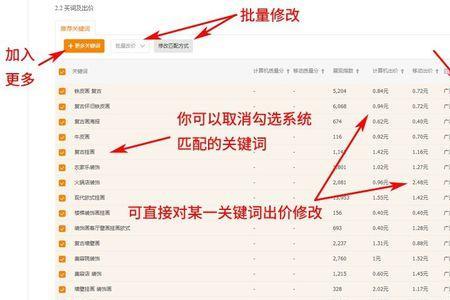 平替替代淘宝标题能用吗
