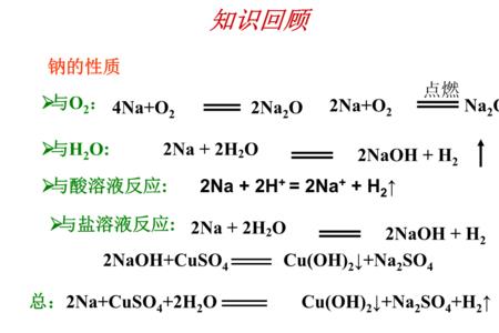 氢氧化铝与小苏打的化学方程式