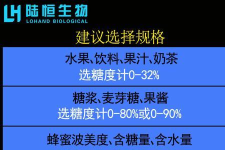 甜度与含糖量的区别