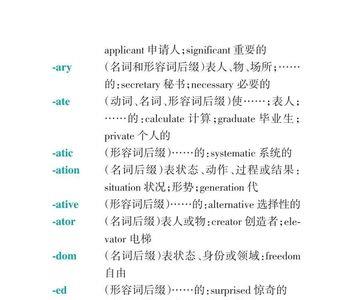 blog词根