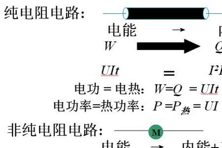 1mev等于多少焦耳推导过程