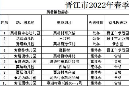 工厂保健费是啥意思