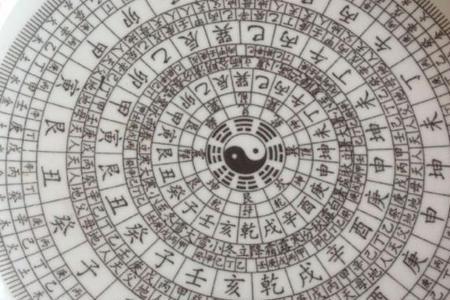 四戊读什么