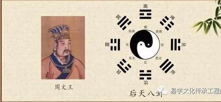 被八卦是什么意思