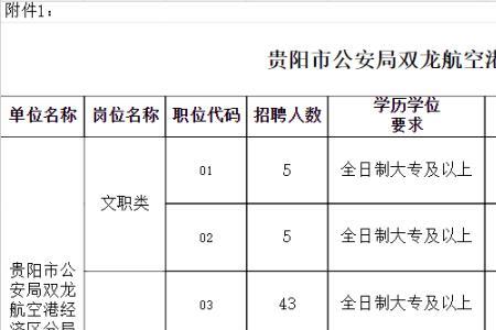 派出所有五险一金吗