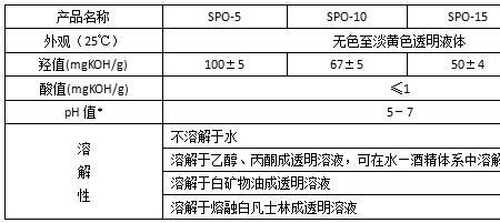 醇可以溶于醚吗