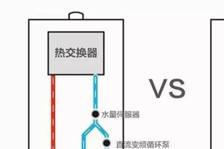 全屋回水需要保温棉吗
