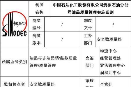 实施类和执行类制度区别