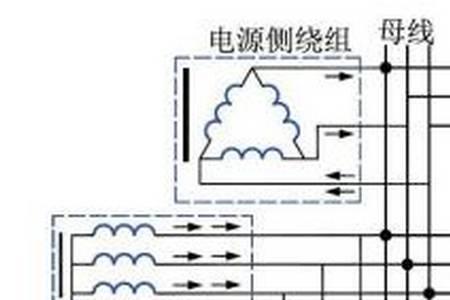三相短路接地线原理