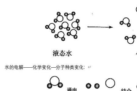 为什么氧化硅是由原子构成的