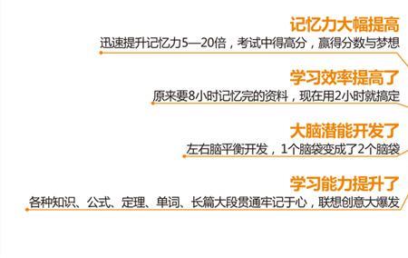 思维课和全脑课有什么区别