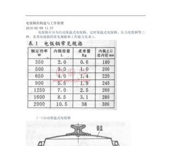 电饭煲防干烧原理