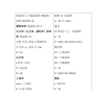 正方形斜锥体体积计算公式