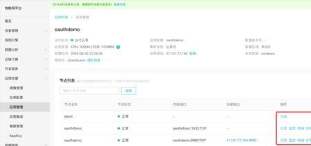 呼叫授权是什么意思