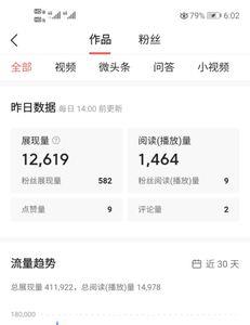 快手三万的浏览量怎么获得收益