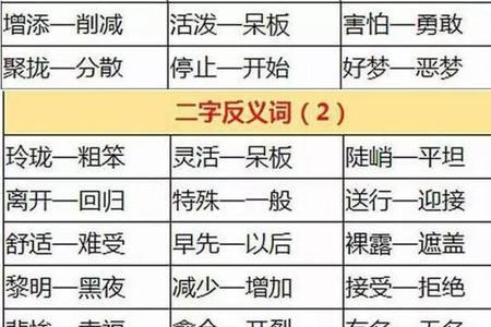 仍在近义词
