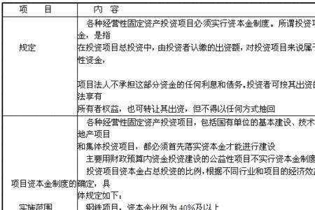 简述项目资金筹措的基本要求