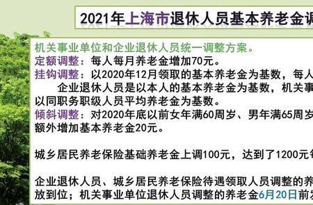 2022四川退休金发放时间